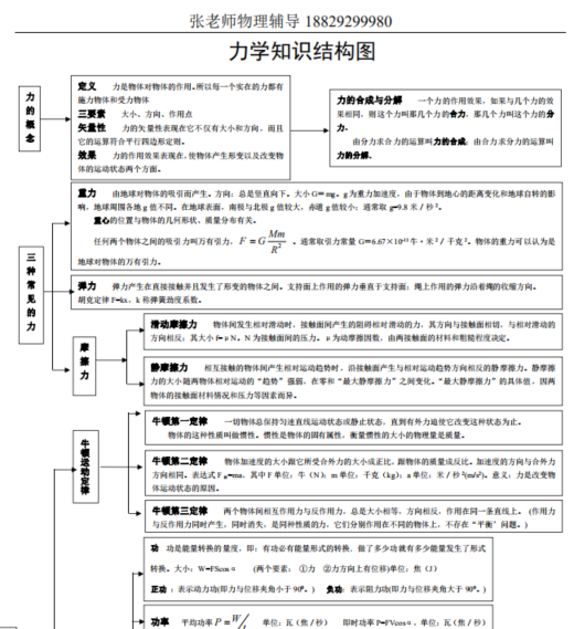 思维导图